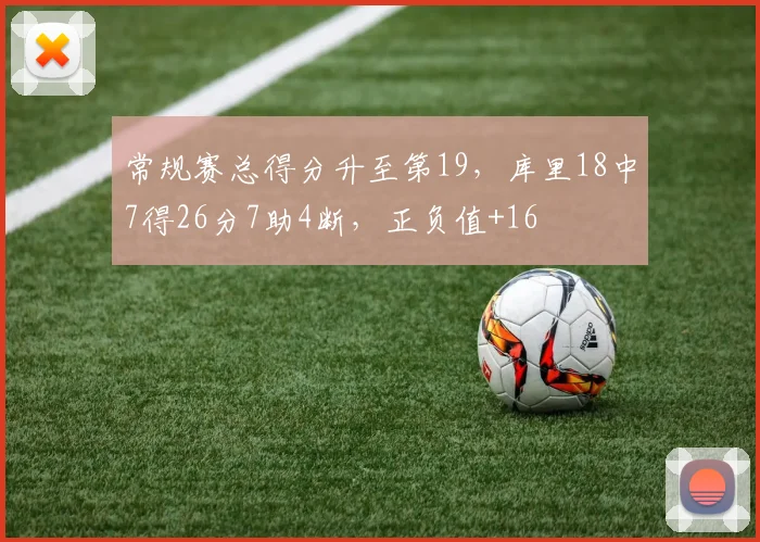 常规赛总得分升至第19，库里18中7得26分7助4断，正负值+16